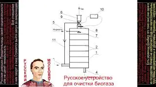 Русское устройство для очистки биогаза