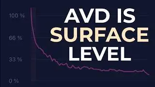 Average View Duration Explained: What Retention Is Actually Showing You