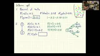 Discrete Structures: Bayes' Rule, spam filtering
