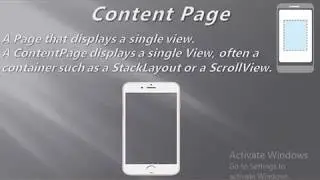 Part 3 [Xamarin Forms Pages and its Types] In Hindi
