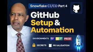 Snowflake CI/CD Part 4 – GitHub Actions, PR Validation & Deployment Automation