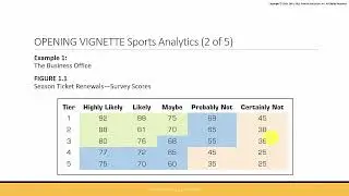 01_Overview BI, Analytics, and Data Science (Chapter 1) Part 1