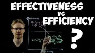 Effectiveness vs Efficiency: which one is more important for agile?