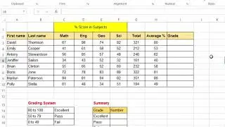 Analyse Student Marks and Insert Charts in MS Excel