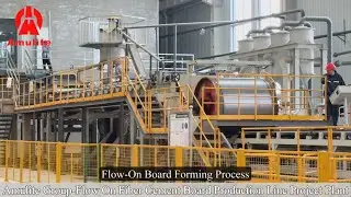 Amulite Group-(Cellulose,Cement,Autoclaved)Fiber Cement Board Production Line