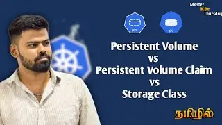 Kubernetes Persistent Volume (PV), PVC & StorageClass Explained | Part 1 | #12