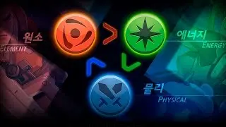 Master X Master (MXM) - Arena 3v3 Gameplay (PVP) - Closed Beta 1 - F2P - KR
