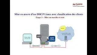 DHCP sous Linux - Classification des requêtes - Etape 3