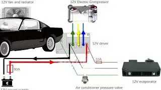 Electric AC Compressor for Cars: Pros & Cons You Must Know Before Buying!