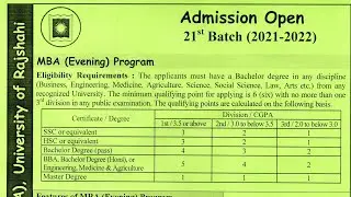 Evening MBA Program | Admission Circular 2021-22 | IBA RU