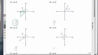 How to Use the Unit Circle: Problem Set 4