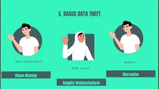 Cybercrime | Phising and Breaching Banking Data