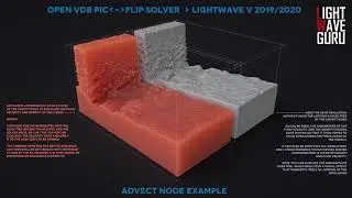 TEST 036 open VDB / advect Node Example V2