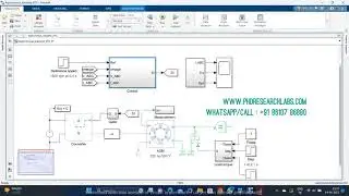 Asynchronous machine Direct torque Control Matlab Simulation