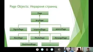 Автоматизация Python 12 1