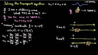 PDE 4 | Transport equation: general solution