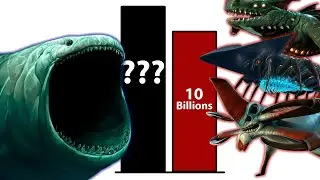 Subnautica Leviathans Vs El Gran Maja & The Bloop & Other Creatures Power Levels