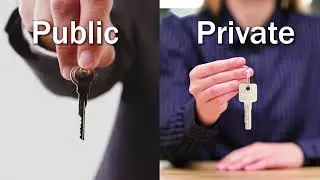 Encryption