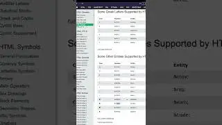 QlikSense: Add unique custom indicator symbols 