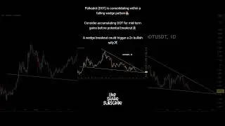 Polkadot (DOT) crypto coin technical analysis and market update
