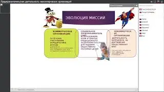 Вебинар: Предпринимательская деятельность некоммерческих организаций