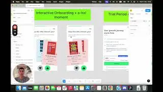 Blinkist User Activation Funnel and Engagement