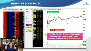 Stop Being an A$$HOLE...Learn How to Trade Your Plan & Trust The Odds!