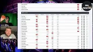UFC VEGAS 93 PREVIEW | UFC LOUISVILLE RECAP