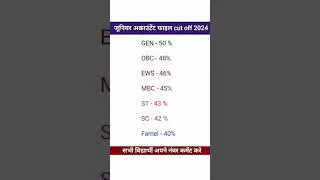 junior Accountant cut off 2024 | junior Accountant final cut off 2024 