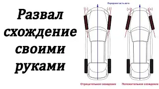 Развал схождения.До первого сто.