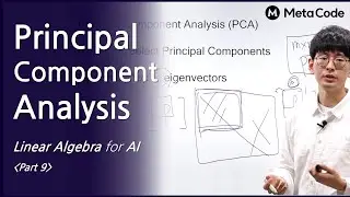 Principal Component Analysis (PCA) 【Linear Algebra for AI - Part 9】