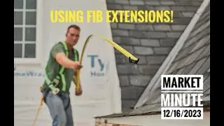 Using Fib Extensions on the Dow to Project Future Targets  -  Market Minute 16 December 2023