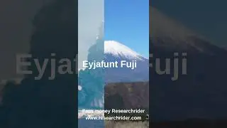 Top 5 Volcanoes in the World