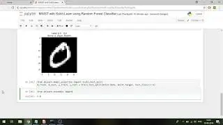MNIST digits classification using Random Forest Classifier in Python