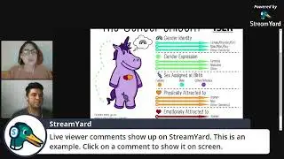 Gender and sexuality 101: The Gender Unicorn