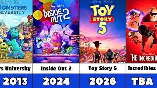 All Pixar Animated Movie Sequels (1995-2027) - Released & Upcoming