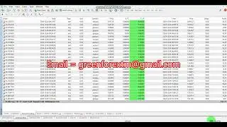 Yesterday Forex robot software | auto trading | EA Trading Bot 2024 12 04 Profit video proof | BOT