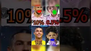 99% fail🤣 #messi #ronaldo #football #shorts