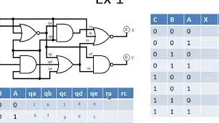 Digital logic circuit : Basic finding logic status---Additiona ClassTutorial1