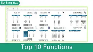 Excel Formulas Unleashed: Top 10 Must-Know Functions!