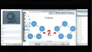 Что мешает нам продавать. Часть 1