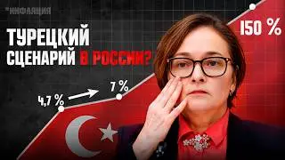 Инфляция в России побьет все РЕКОРДЫ?? Стоит ли ждать "Турецкий сценарий" в России??