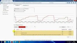 how to fix crawl errors in google webmaster tools