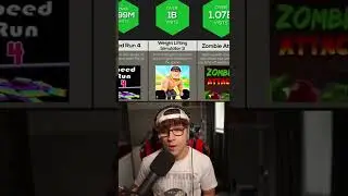 I found the most PLAYED ROBLOX Games of all time.. 😳😰 
