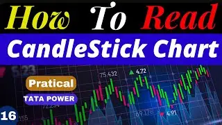 Candlestick Chart - Practical - TATA POWER | The Art of Chart Reading | Technical Analysis