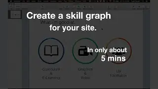 How to create a skill graph for your website.