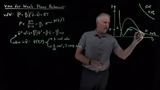 van der Waals Phase Behavior