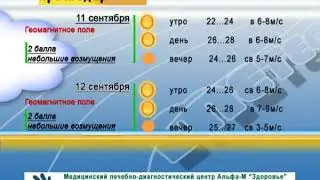 ПОГОДА 11 12 сент  Ейск Краснодар Ростов