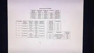 Ejercicio práctico de normalización (1FN 2FN 3FN)