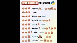 Python Methods Cheatsheet 